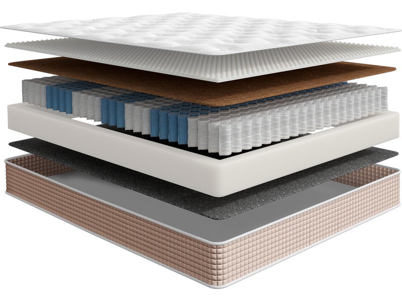 Матрас Риас 80x200